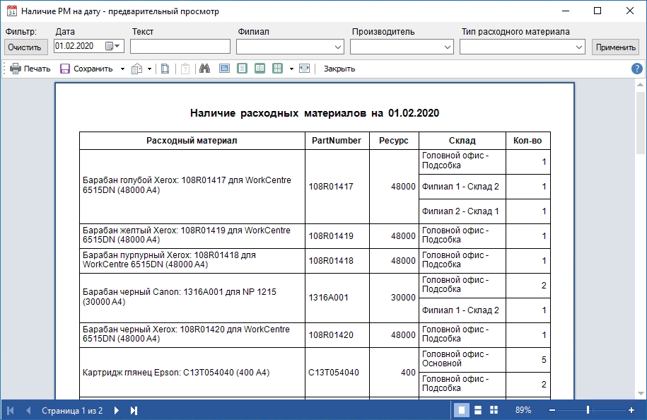 Что такое партномер part number расходных материалов и комплектующих для оргтехники